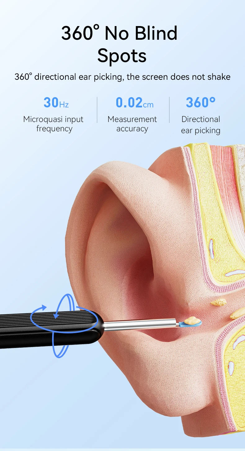 Visual Ear Wax Cleaner with Camera