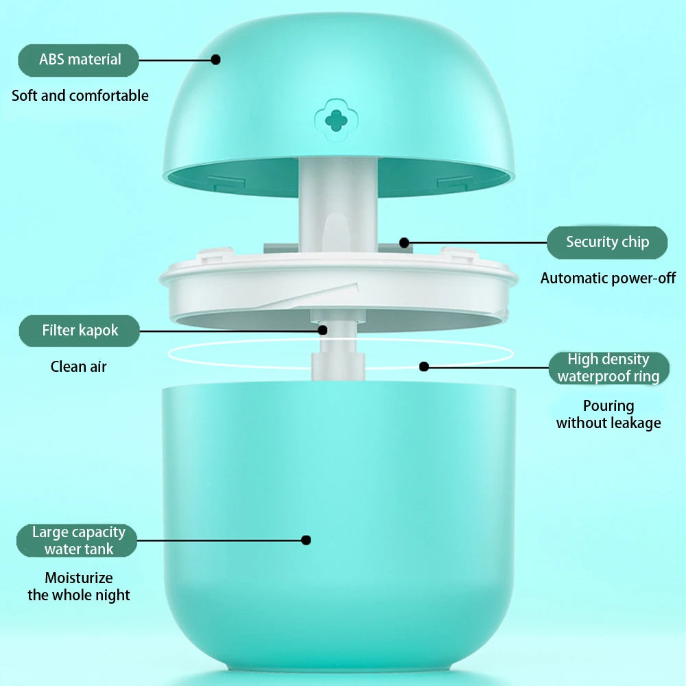 Mini Portable Air Humidifier USB Atomizer