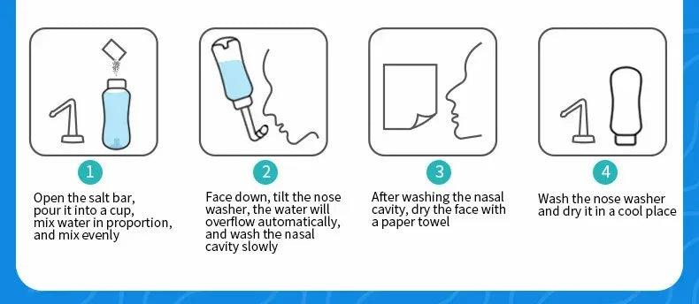 Piece Nasal Wash Bottle 300ml