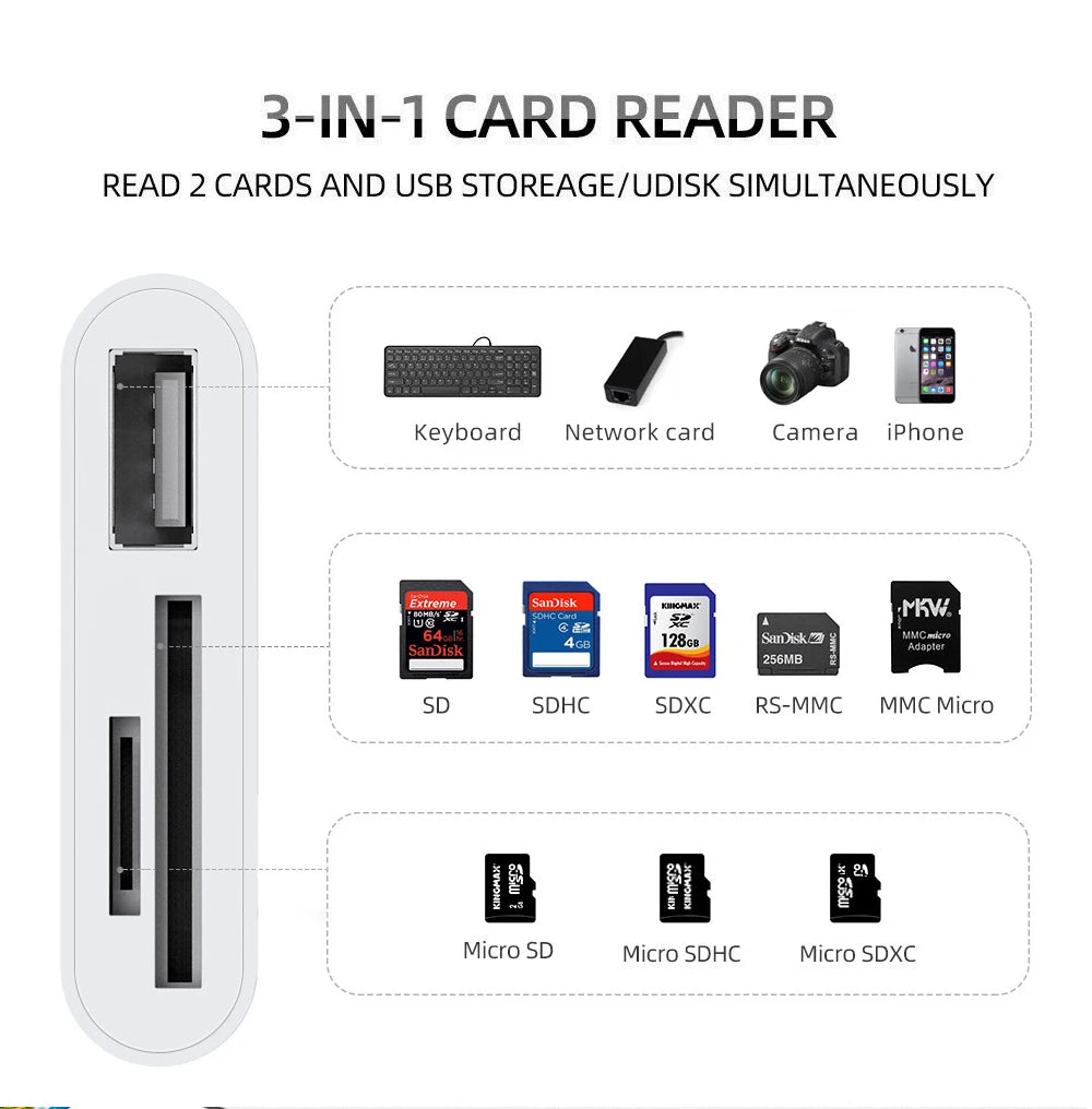 Micro USB Type C Adapter USB TF SD Card Reader USB-C Memory