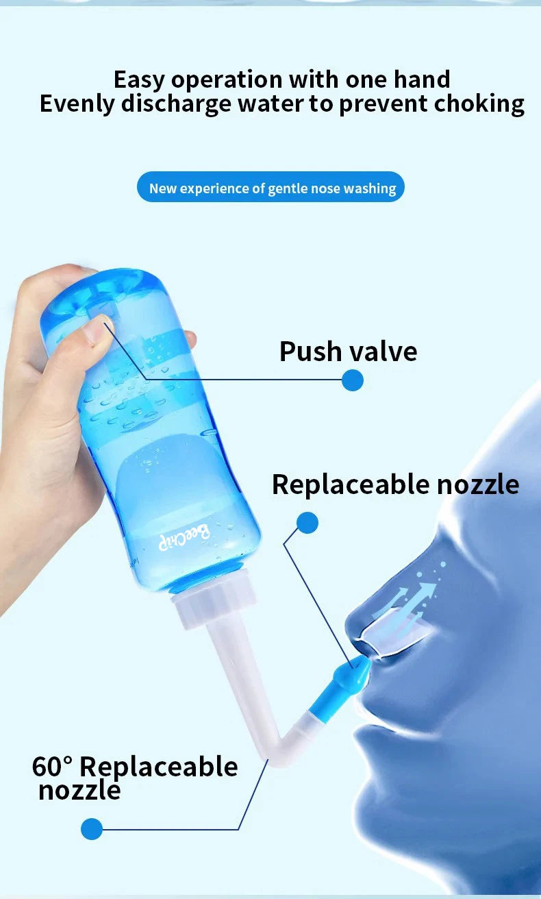 Piece Nasal Wash Bottle 300ml