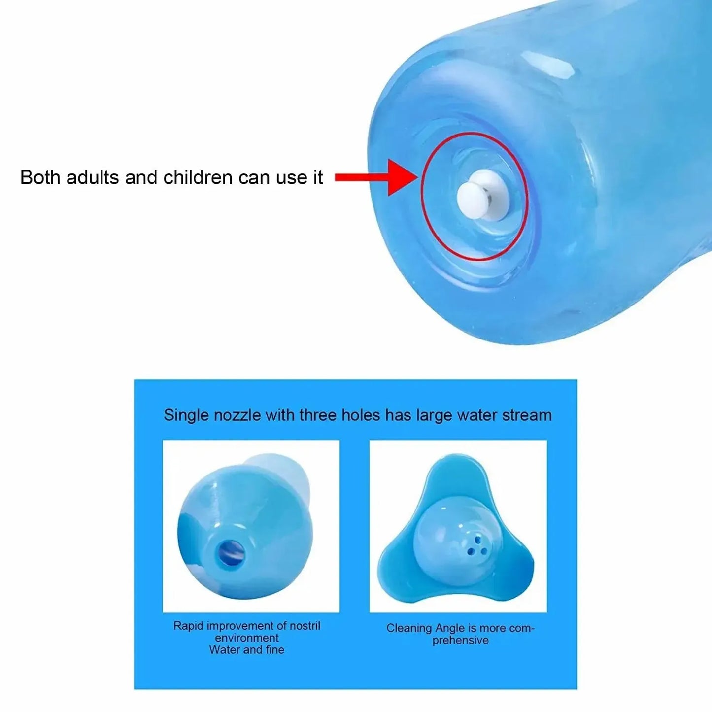 Piece Nasal Wash Bottle 300ml