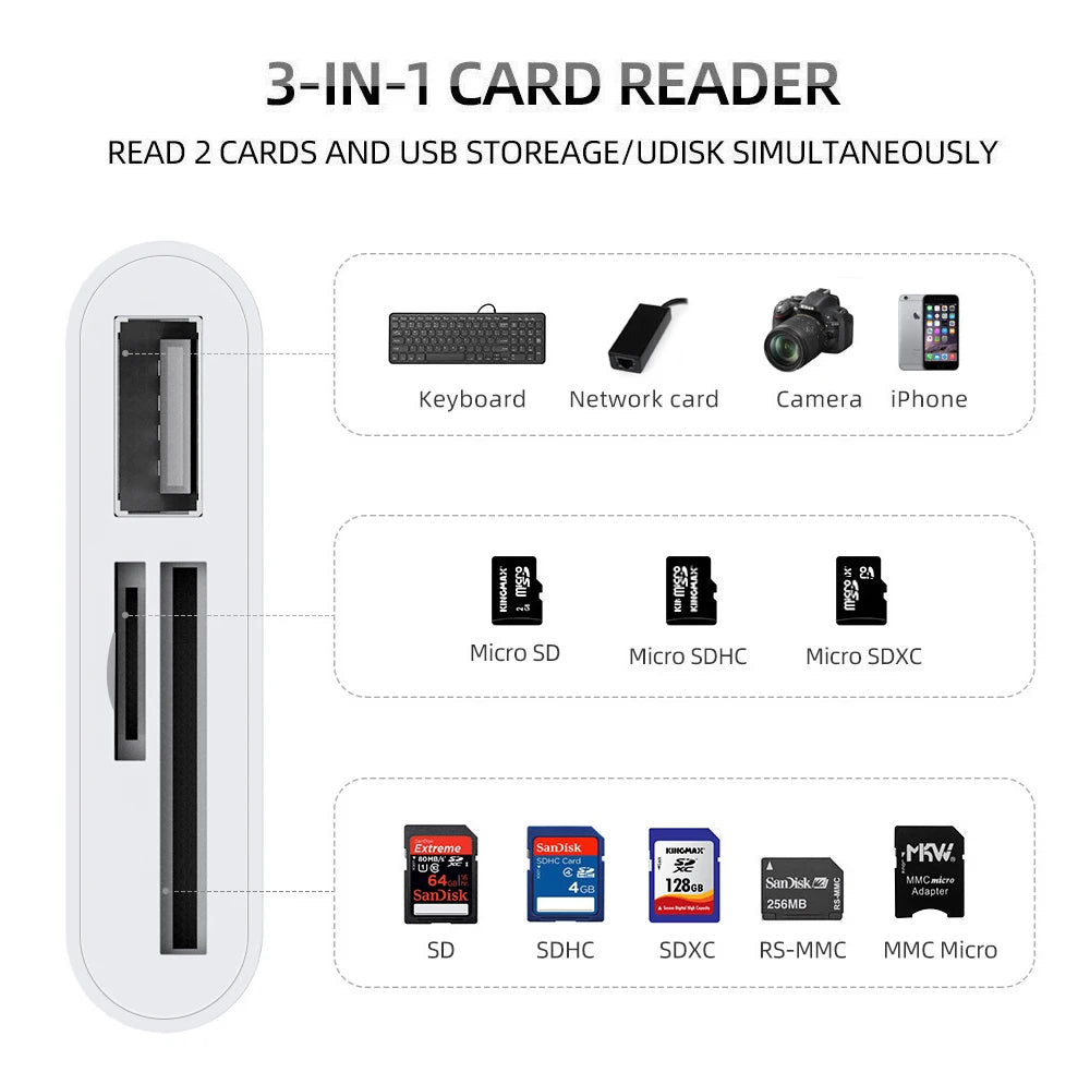 Micro USB Type C Adapter USB TF SD Card Reader USB-C Memory