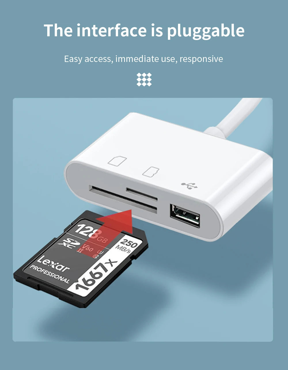 Micro USB Type C Adapter USB TF SD Card Reader USB-C Memory