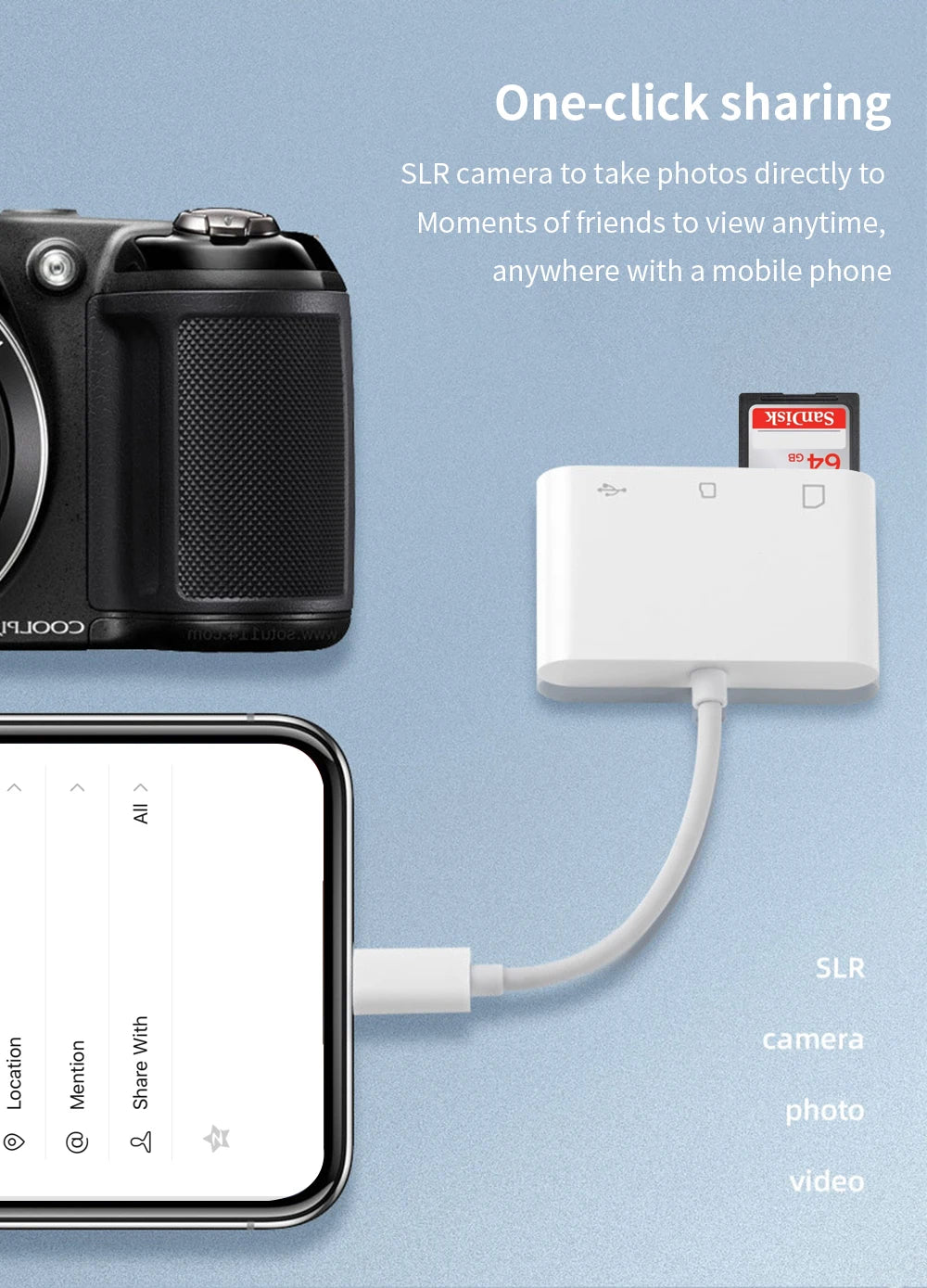 Micro USB Type C Adapter USB TF SD Card Reader USB-C Memory