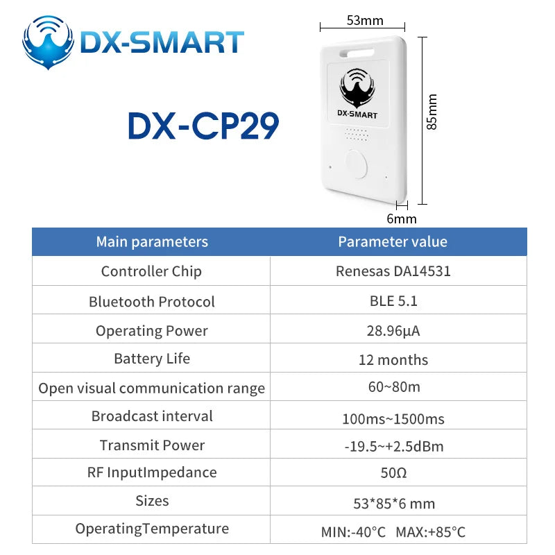 IoT Ultra long range