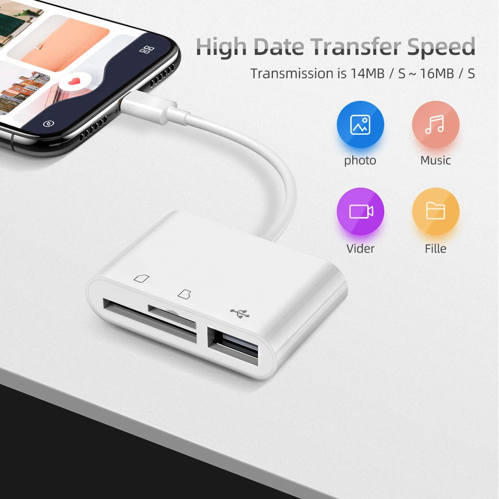 Micro USB Type C Adapter USB TF SD Card Reader USB-C Memory