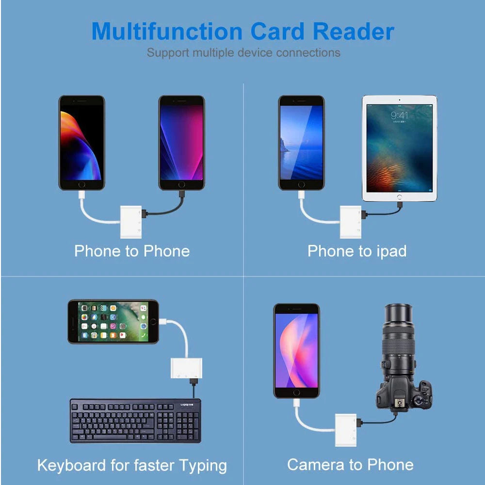 Micro USB Type C Adapter USB TF SD Card Reader USB-C Memory
