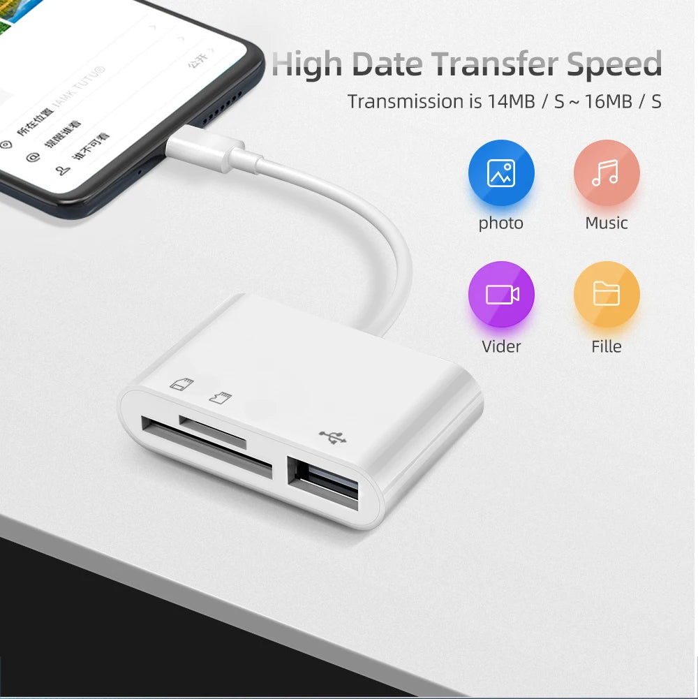 Micro USB Type C Adapter USB TF SD Card Reader USB-C Memory