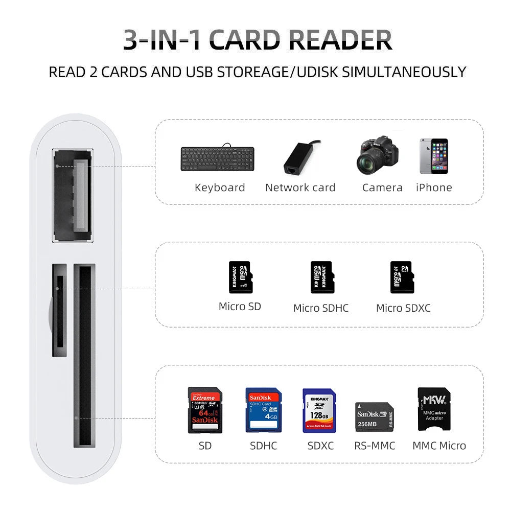 Micro USB Type C Adapter USB TF SD Card Reader USB-C Memory