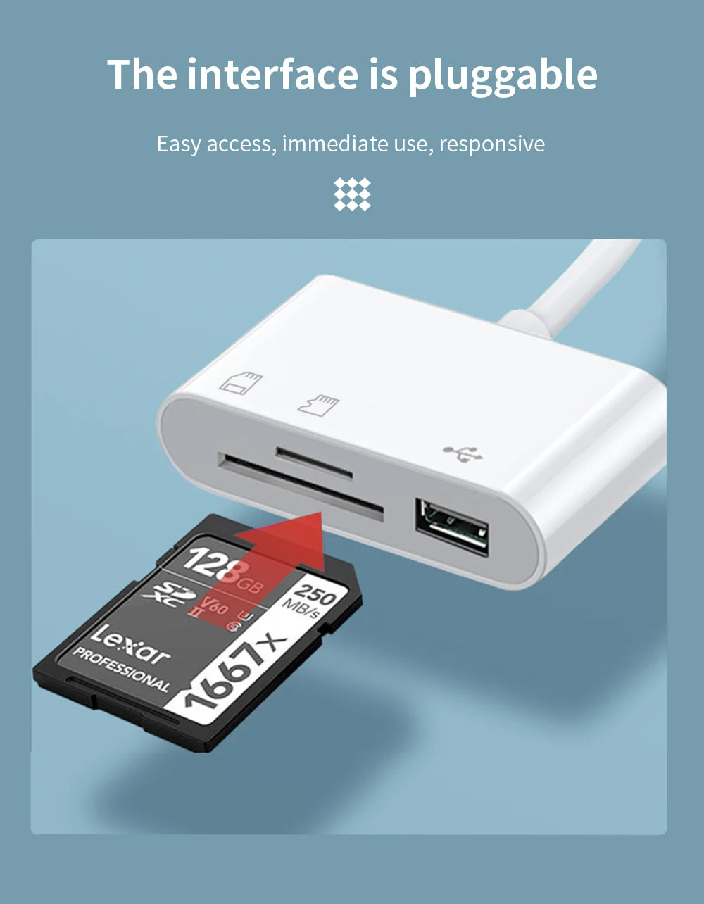 Micro USB Type C Adapter USB TF SD Card Reader USB-C Memory