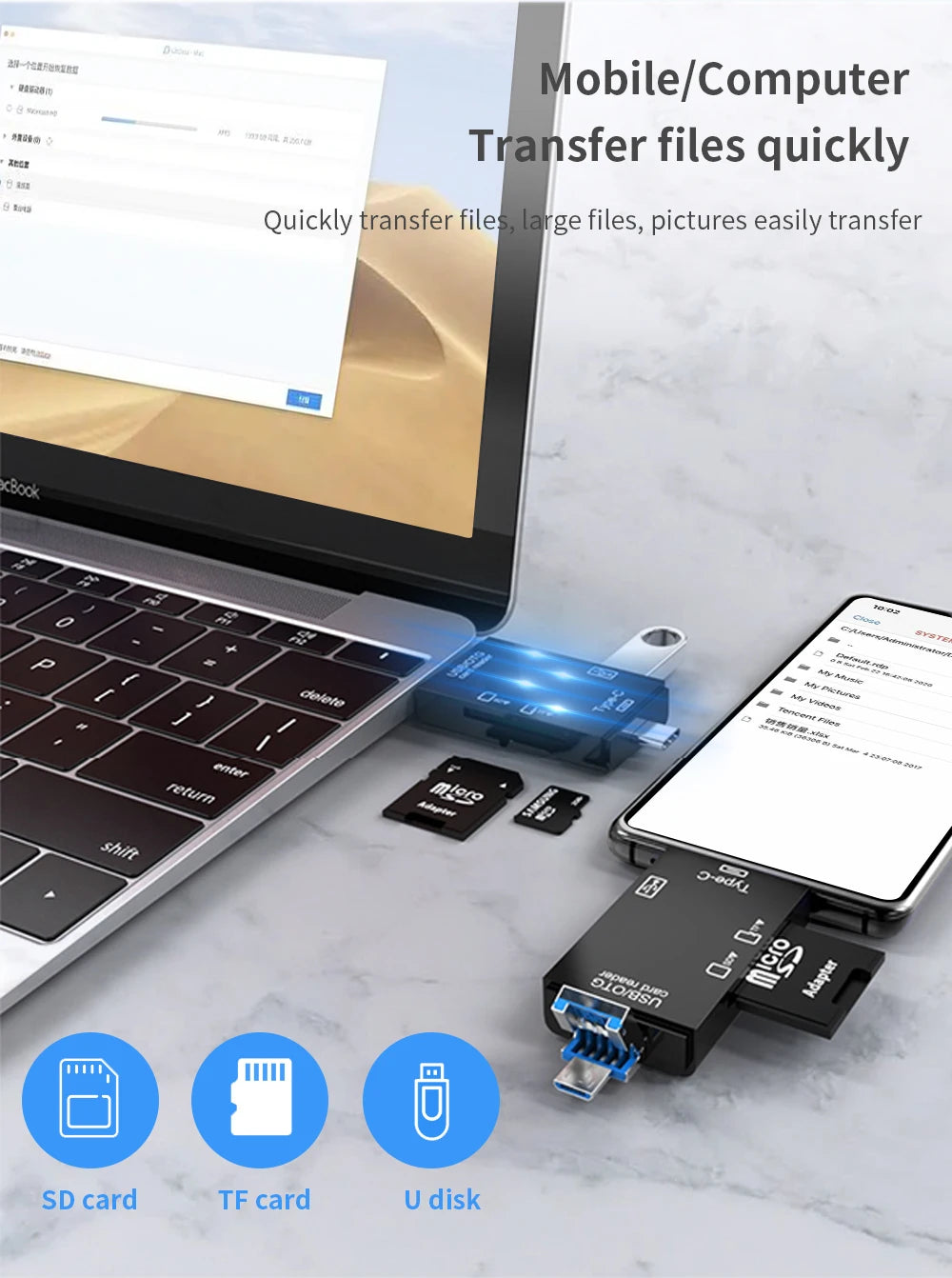 Micro USB Type C Adapter USB TF SD Card Reader USB-C Memory