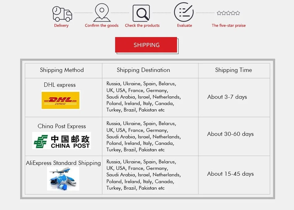 Universal Magnetic Ring Alloy Magnetic Ring Screwdriver