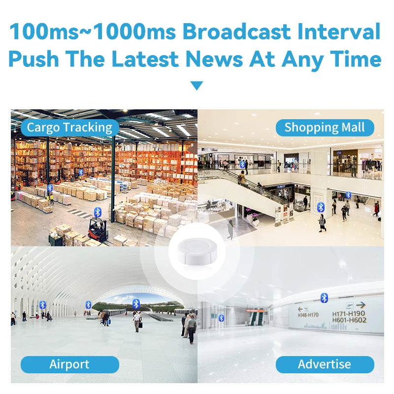 IoT Ultra long range