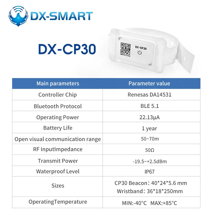 IoT Ultra long range