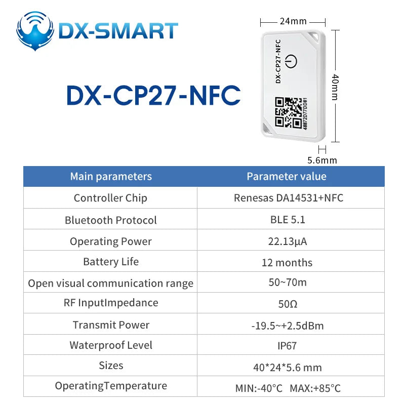 IoT Ultra long range