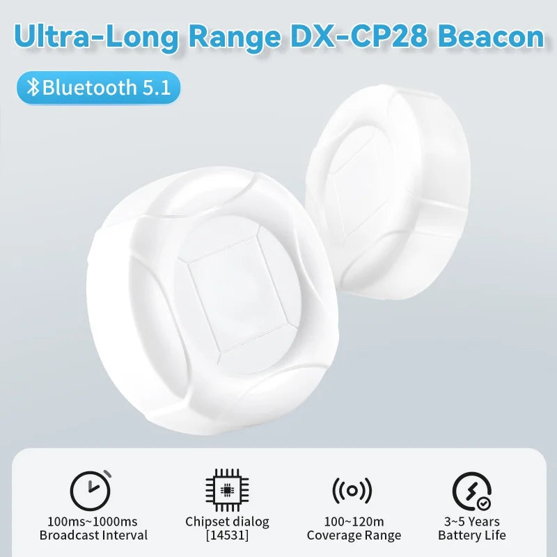 IoT Ultra long range