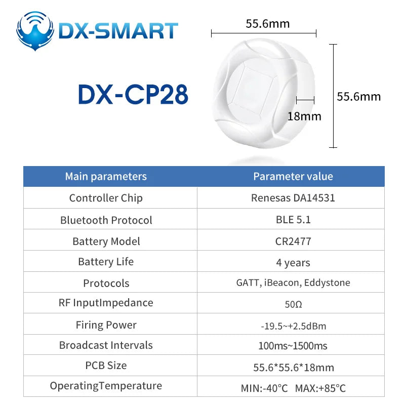 IoT Ultra long range