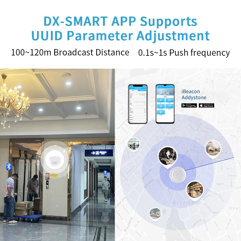 IoT Ultra long range